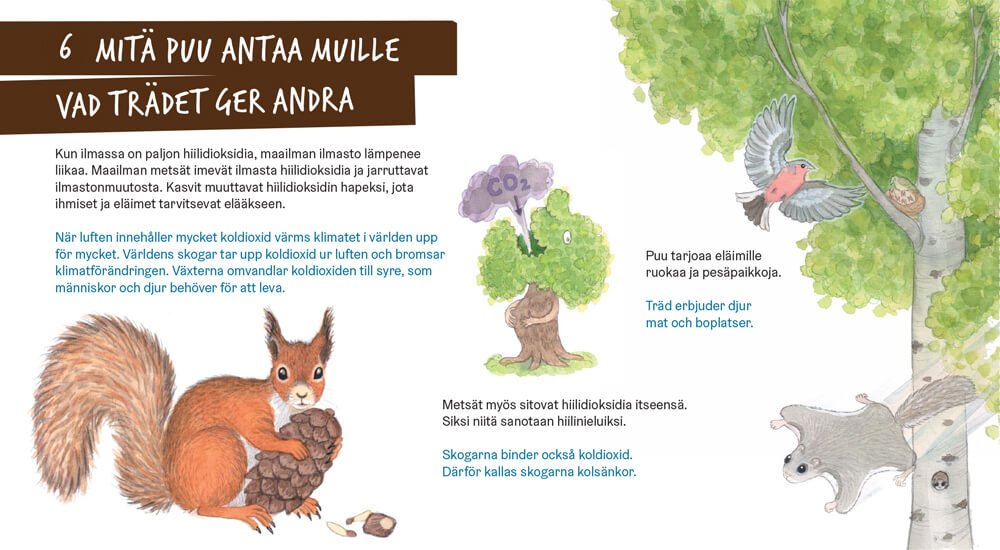 Vad trädet ger andra